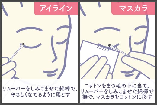 乾燥肌クレンジング