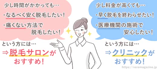 脱毛サロンおすすめ