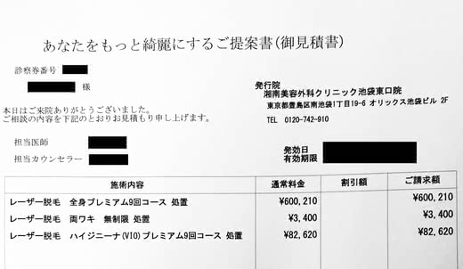湘南美容クリニック口コミ