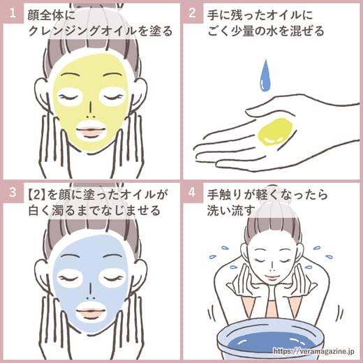 クレンジングオイル