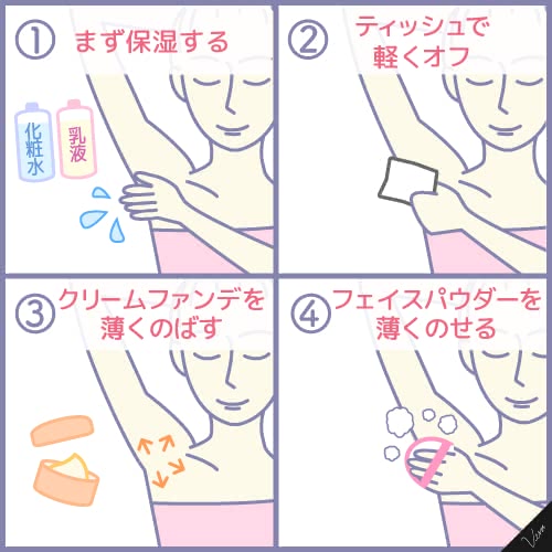 脇,黒ずみ