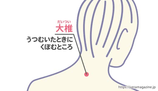 くすみ改善スキンケア
