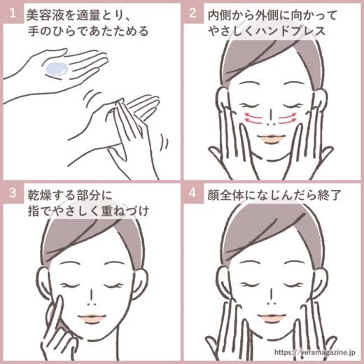 ハリ美容液