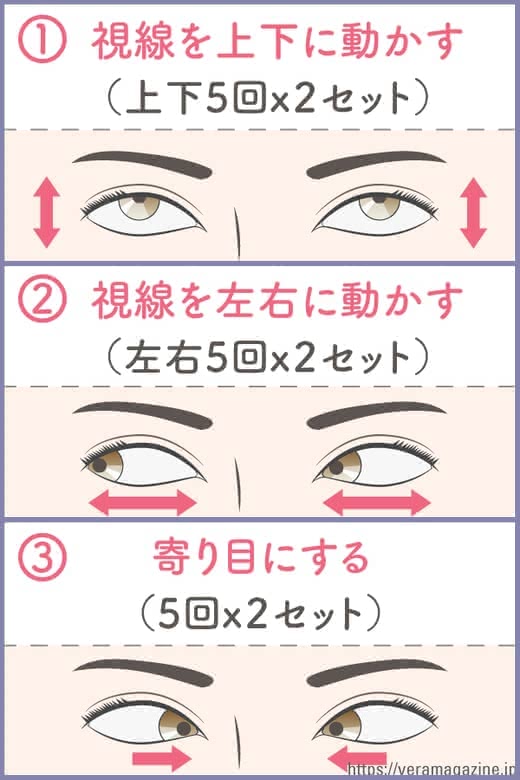 目元のしわの解消法