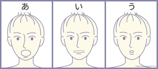 ほうれい線原因
