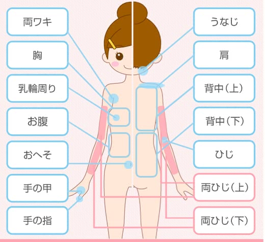 キレイモ口コミ