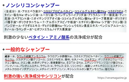 ノンシリコンシャンプーおすすめ
