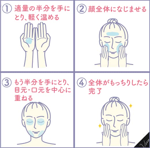 セラミド乳液