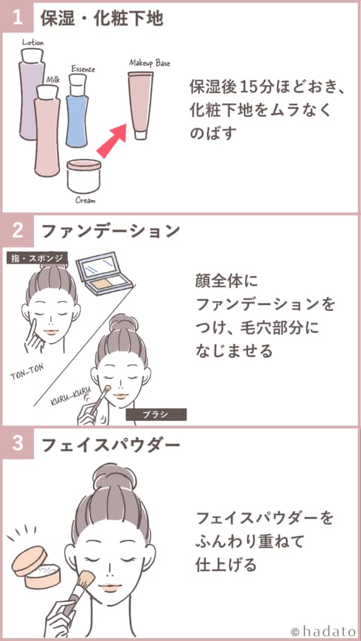 プチプラファンデーション