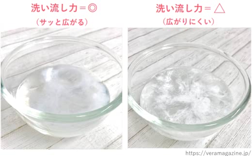 クレンジングおすすめの選び方