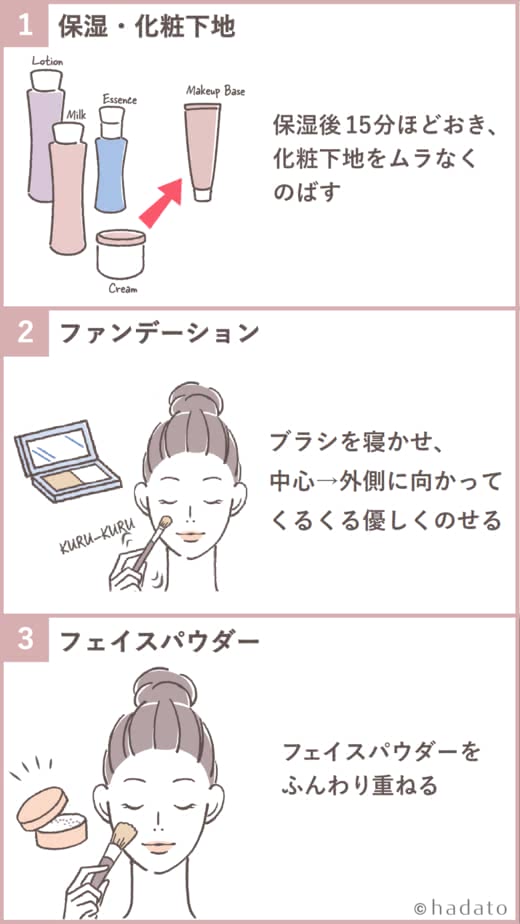 アトピー化粧品おすすめ