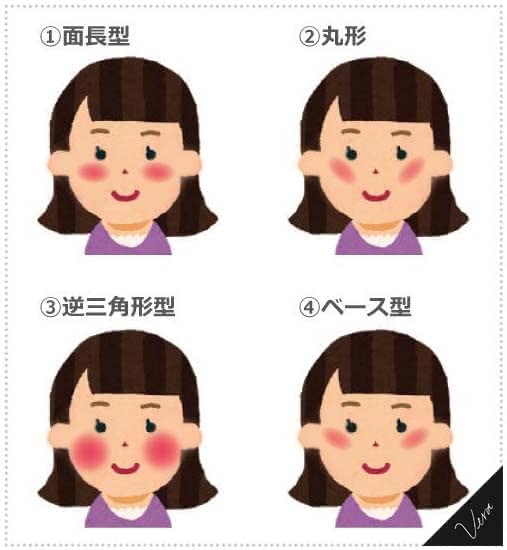 クリームチーク人気おすすめランキング