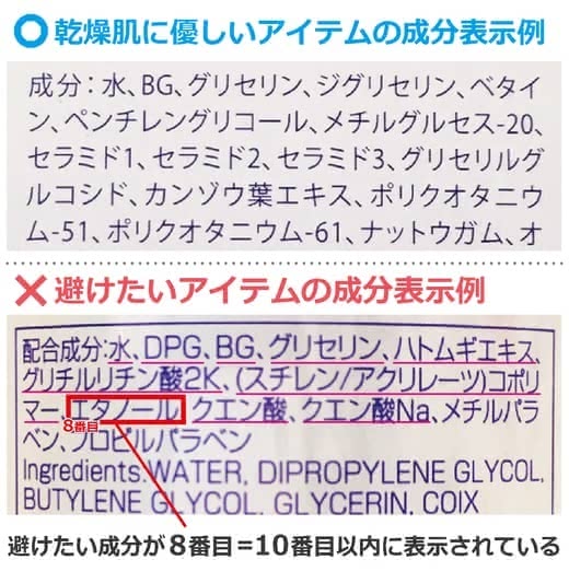 乾燥肌洗顔