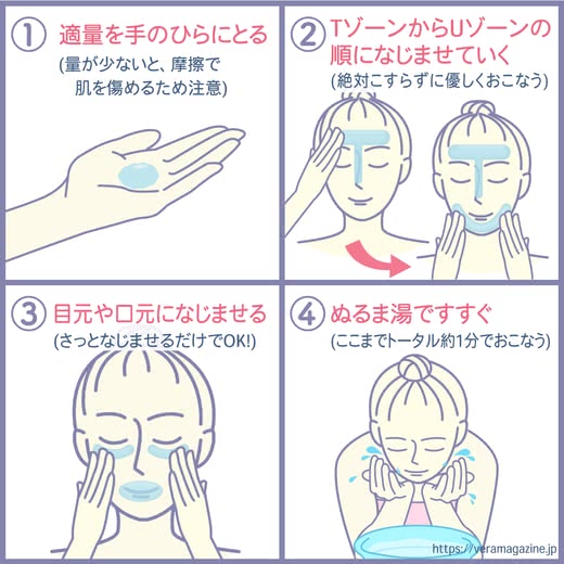 毛穴クレンジング
