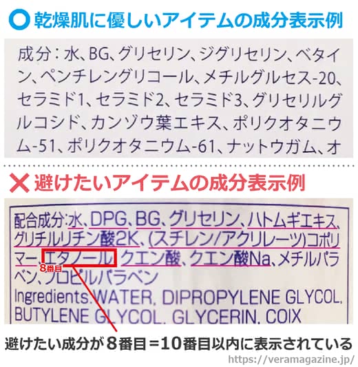 乾燥肌洗顔
