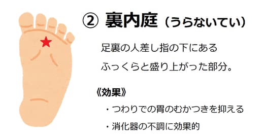 妊娠つわり