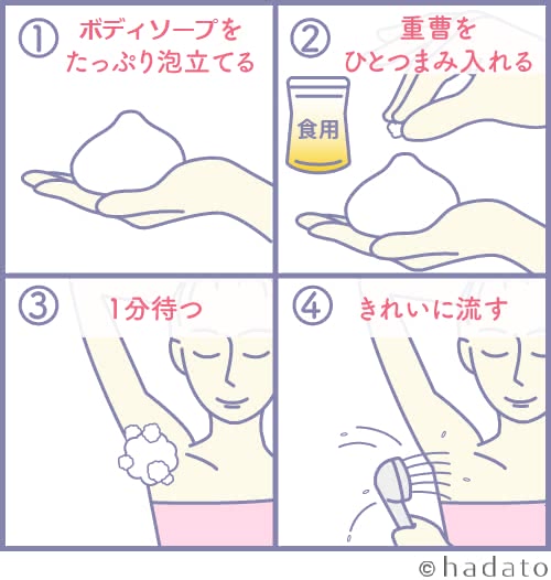 脇,黒ずみ