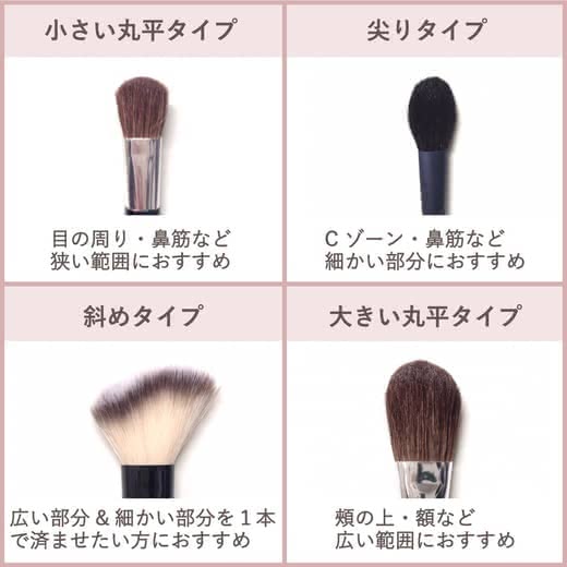 ハイライトブラシ