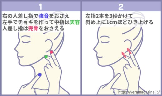 顔のたるみの改善法