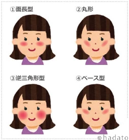 クリームチーク人気おすすめランキング