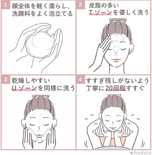 顔テカリ