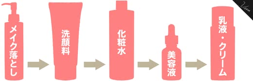 クレンジングバーム