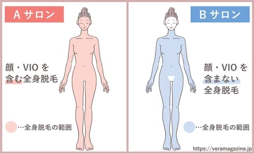 全身脱毛おすすめ