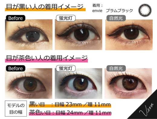 カラコン度ありワンデー人気おすすめランキング