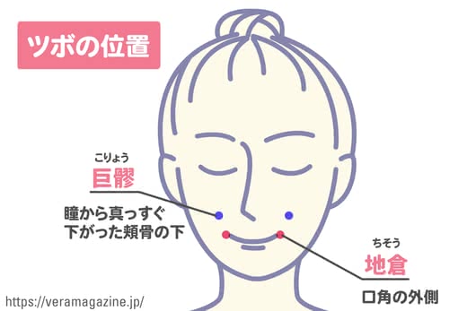 ほうれい線エクササイズ