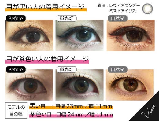 カラコン度ありワンデー人気おすすめランキング