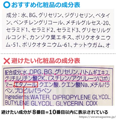 敏感肌化粧品