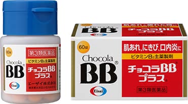 大人ニキビ,赤み