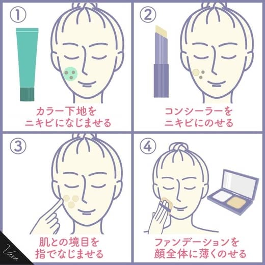 大人ニキビ,化粧水