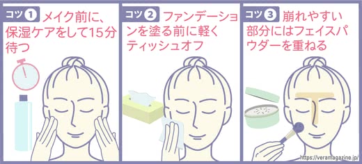 プチプラファンデーション