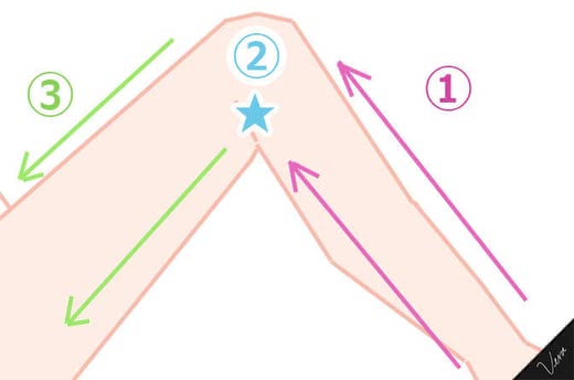 むくみ改善人気おすすめランキング