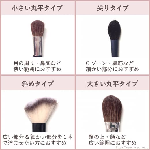 ハイライトブラシ