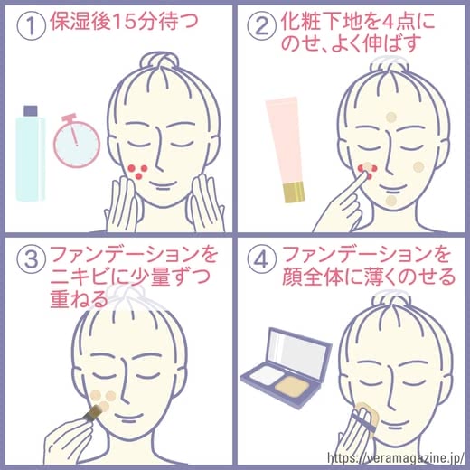 ニキビにおすすめのファンデーション