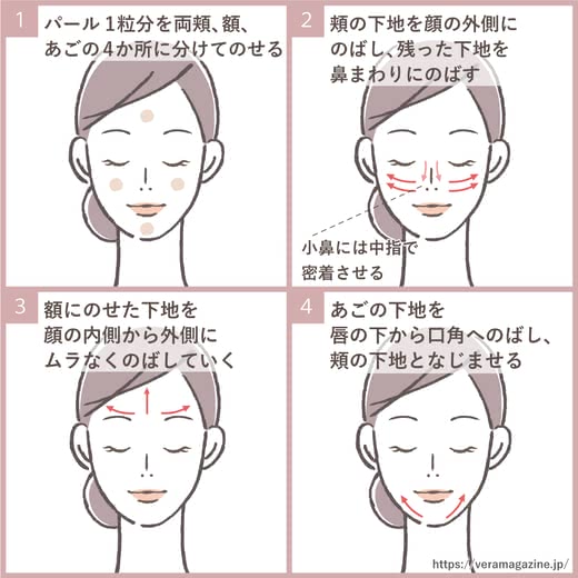 毛穴ファンデーションおすすめランキング