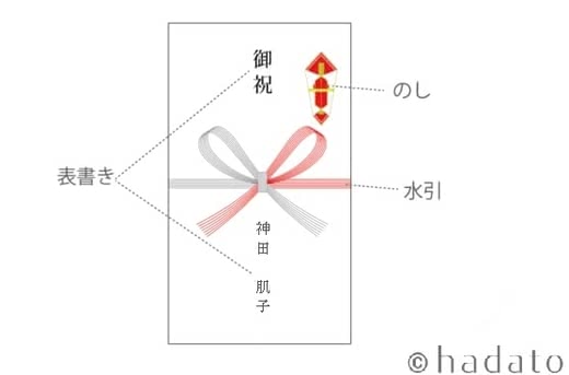 出産祝いマナー人気おすすめランキング