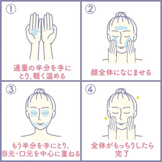 乾燥肌化粧水プチプラ