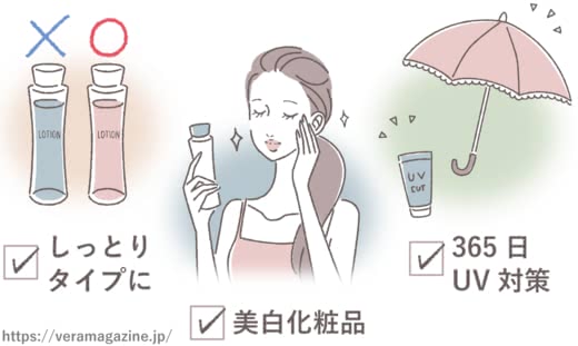 エイジングケア,スキンケア