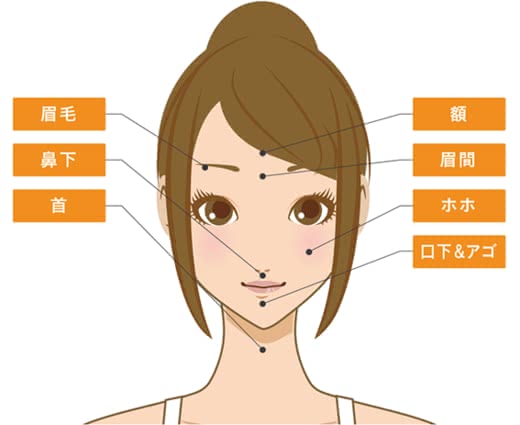 アリシアクリニック口コミ