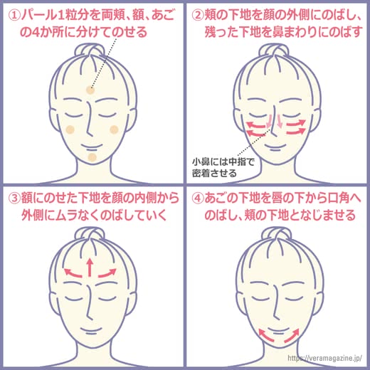 敏感肌化粧下地おすすめ