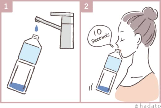 たるみ化粧水