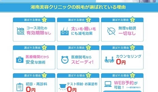 VIO 医療脱毛
