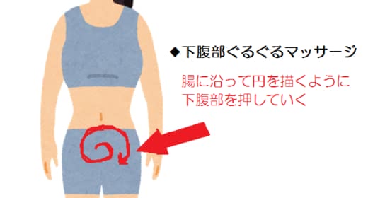 産後便秘