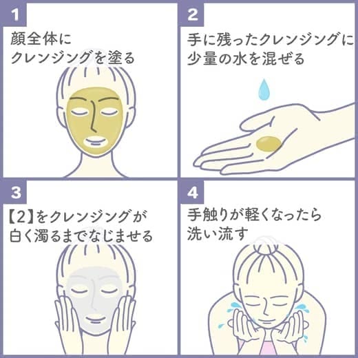 ニキビクレンジング