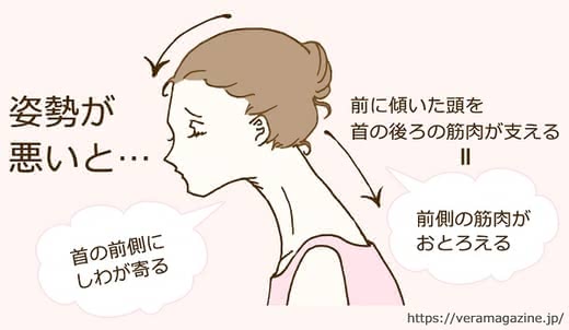 首のしわの原因と改善