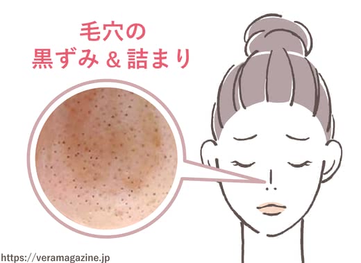 毛穴洗顔