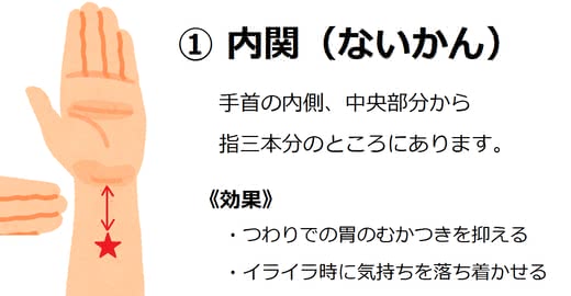 妊娠つわり